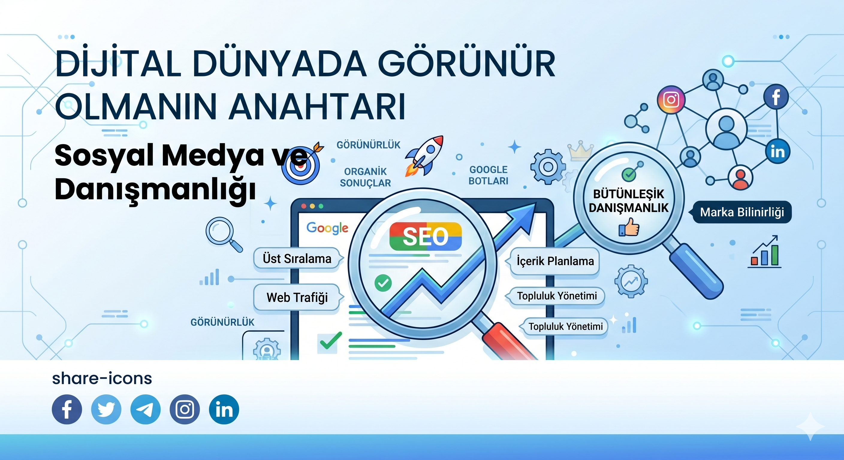 Danışmanlık Hizmeti Nedir